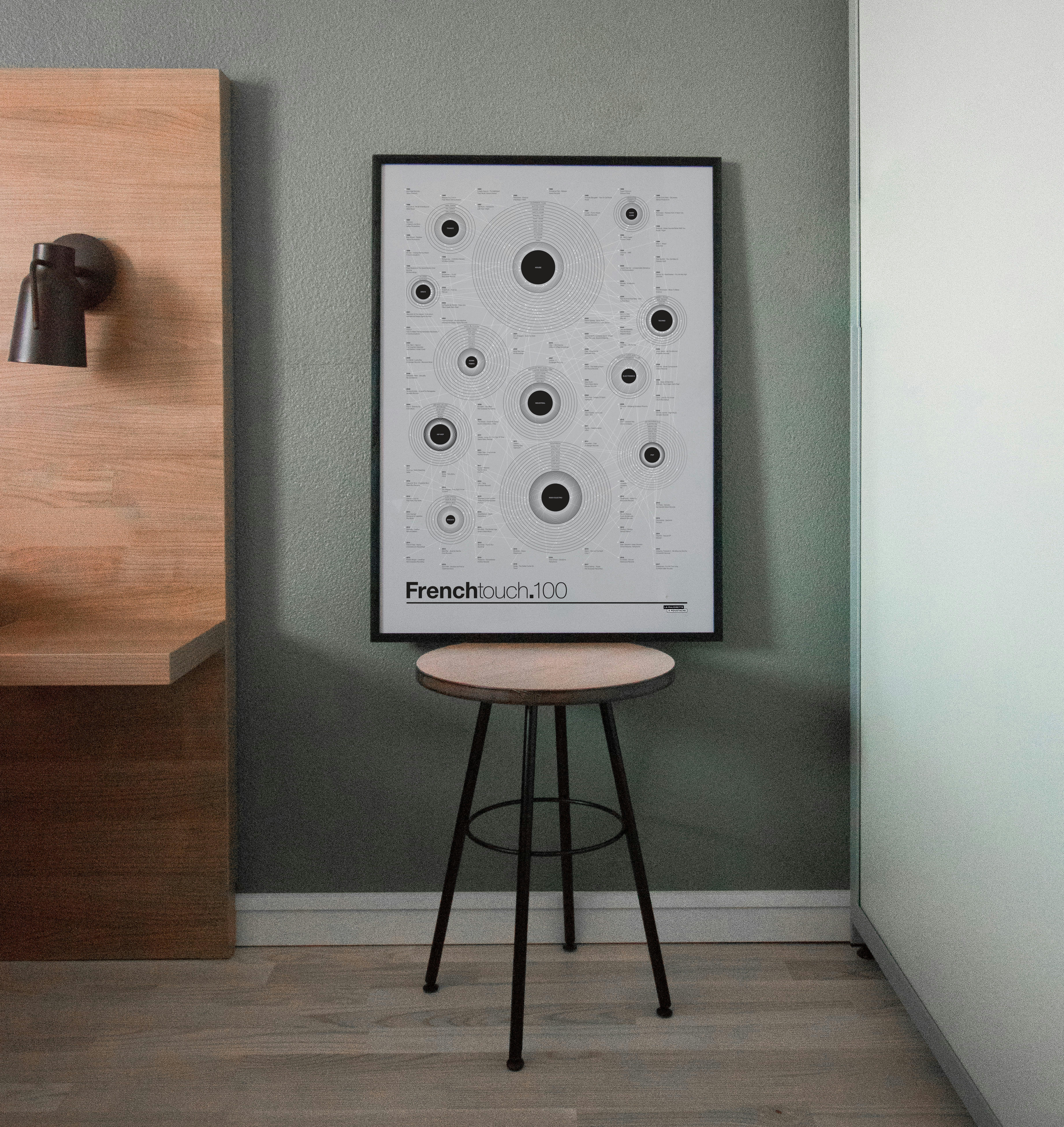 - Affiche d'art French touch 50 X 70 cm