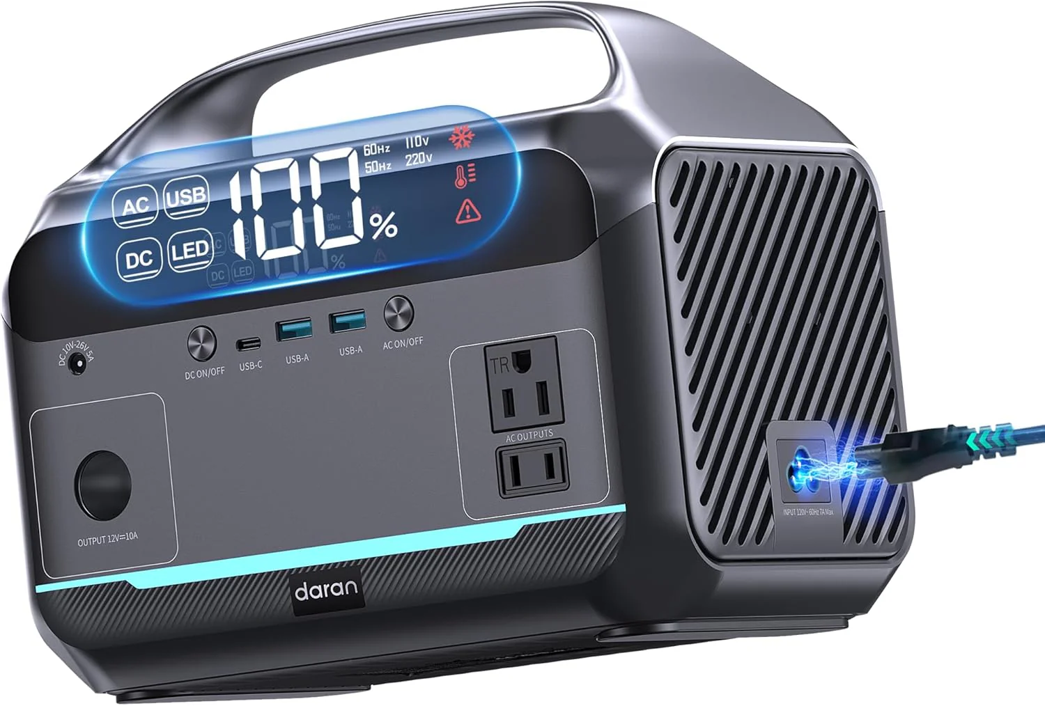 Portable Power Station 56000mAh, 179.2Wh LiFePO4 Battery Backup w/ 2 300W (Peak 600W) AC Outlets, 1.5hrs Fast Charging, Power Bank for Hurricane Emergency/Outdoor Camping/RVs/Home Use(600W-576Wh)