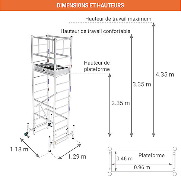 Echafaudage 2.35m hauteur plateau. 4.35m de hauteur travail maximale. - ME200