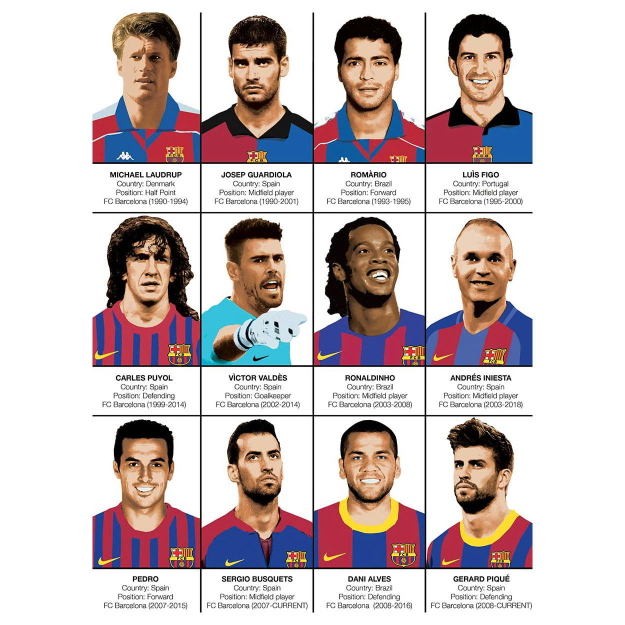OLIVIER BOURDEREAU - LEGENDS OF FC BARCELONA - Affiche d'art 30 x 40 cm