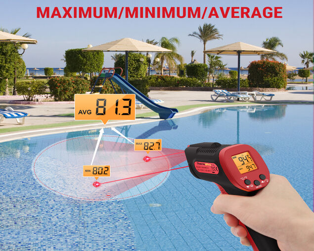ThermoPro TP30 Laser Digital InfraredMeat Thermometer Gun