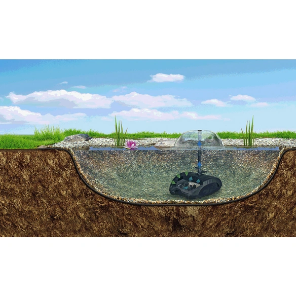 Teichfilter »PonDuett«, 25 W, Fördermenge: 1500 l/h