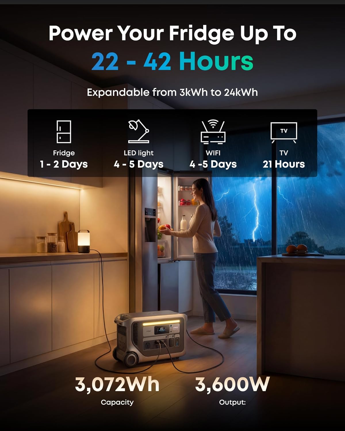 Anker SOLIX F3000 Portable Power Station with 400W Solar Panel  3 072Wh 6 000W Recharging  Solar Generator for Home Use  Expandable to 24kWh  For Outages  Camping  RVs  and Emergencies