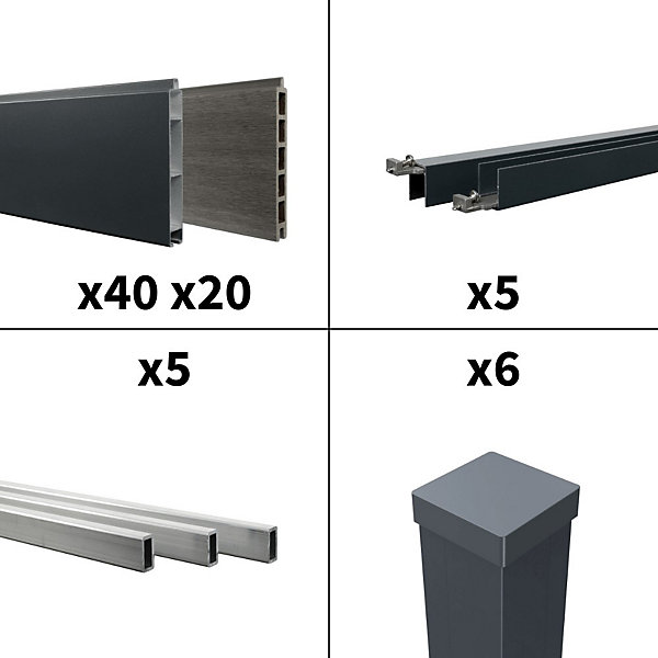 Kit Clôture Aluminium BAHIA &CRUZ Ardoise 9,20x1,8m - Bois Composite &Aluminium - Poteaux Gris - Brise Vue - Palissade