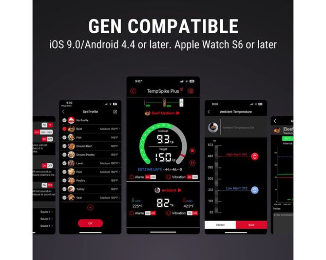 ThermoPro TP971 TempSpike Plus Wireless Meat Thermometer