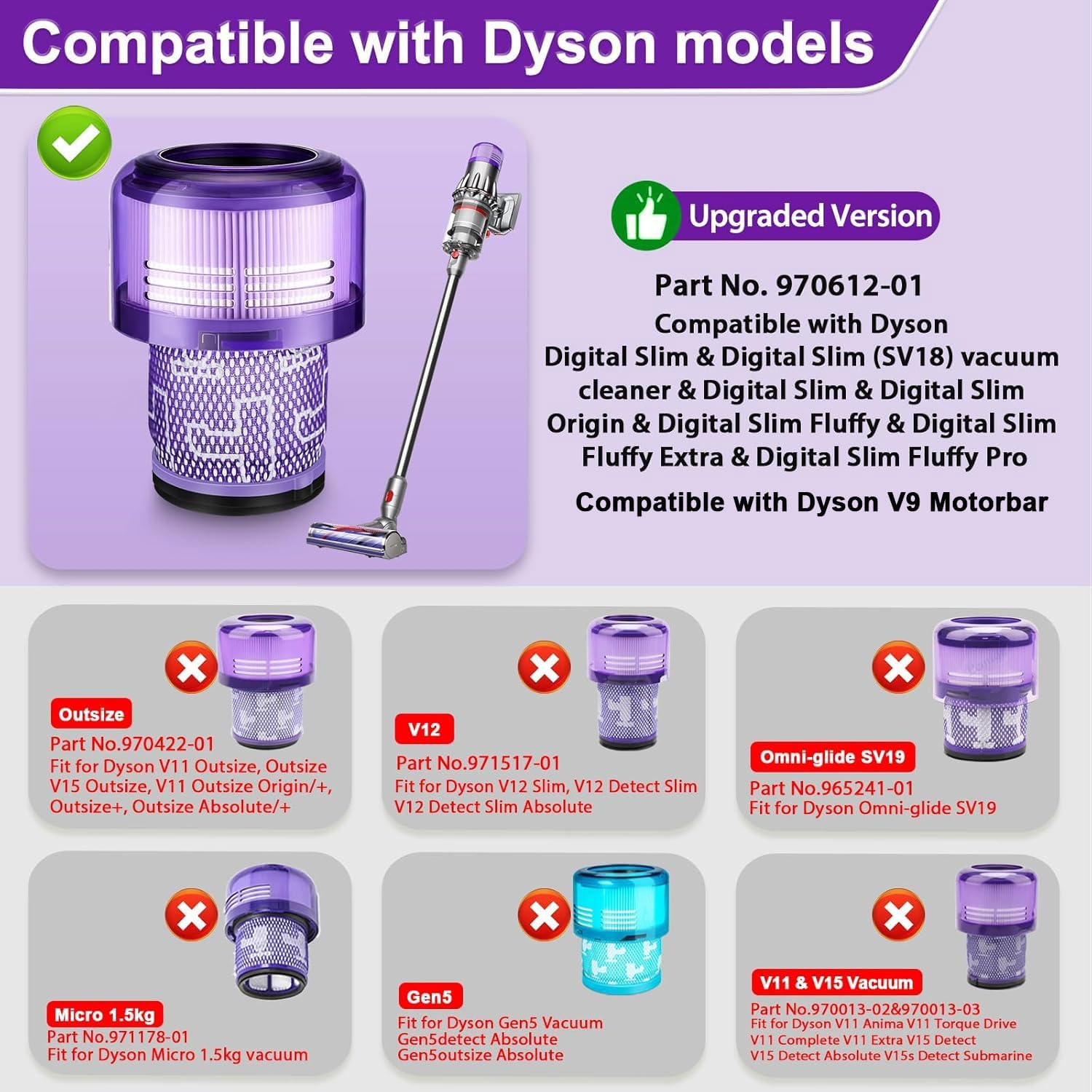 2 Pack V9 SV18 Vacuum Filter Replacement for Dyson V9 Motorbar Cordless Vacuum, for Dyson SV18 Digital Slim Fluffy Extra Pro Cordless Vacuum, Part No. 970612-01