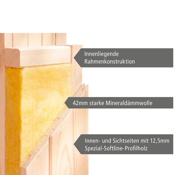 Sauna »Maardu«, für 3 Personen, ohne Ofen