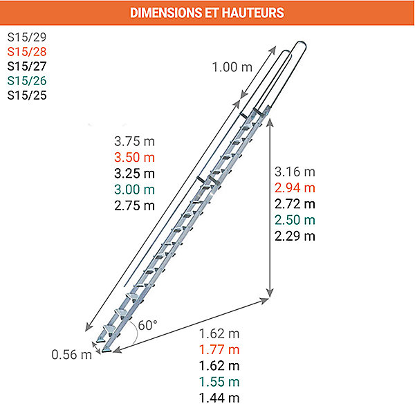Echelle d'accès 11 marches - Hauteur à franchir 2.50m - S15/26