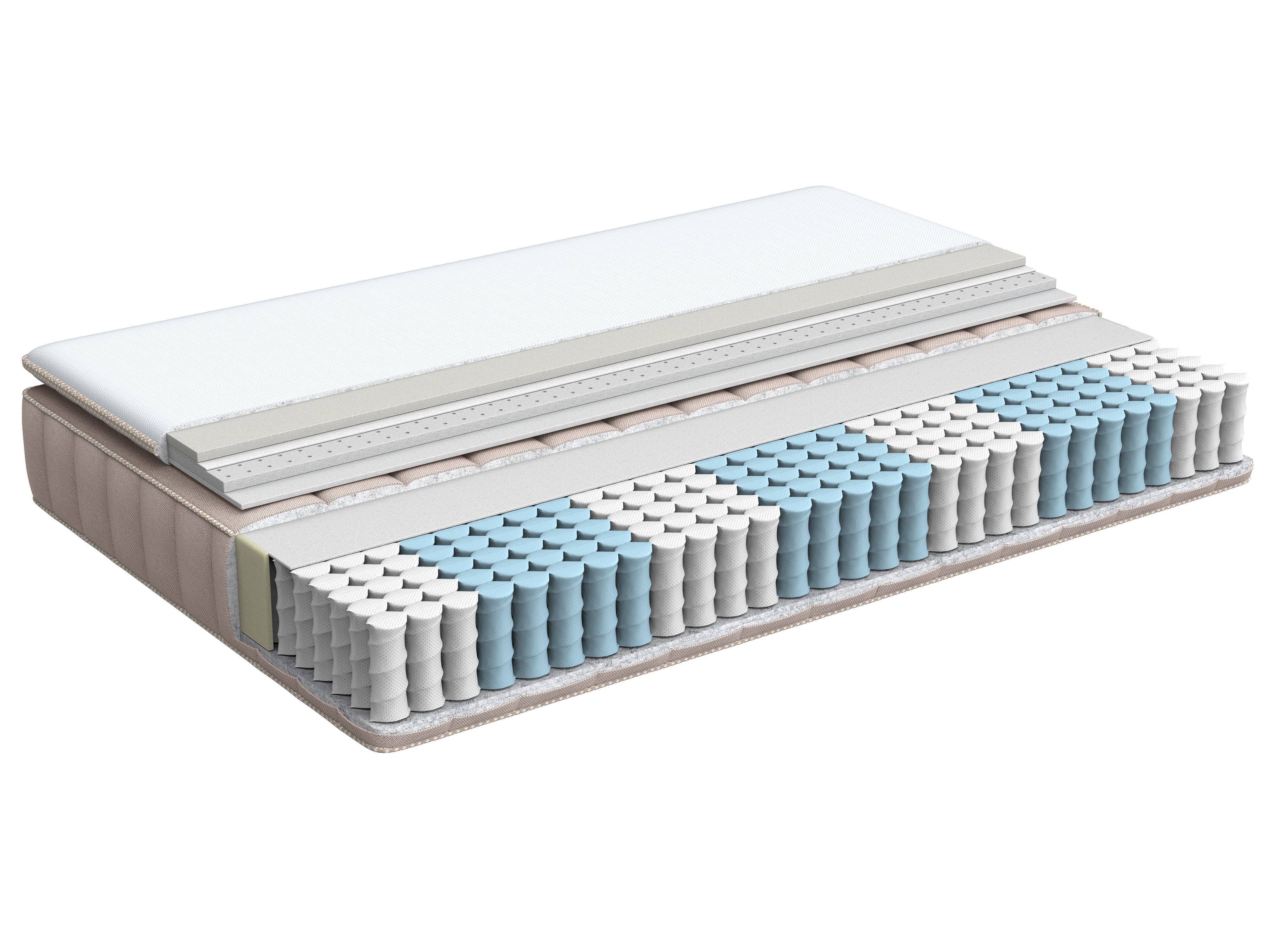 Latex Pocket Spring Mattress DAYDREAM H3/4 Firm 120 x 200 cm (EU Small Double)