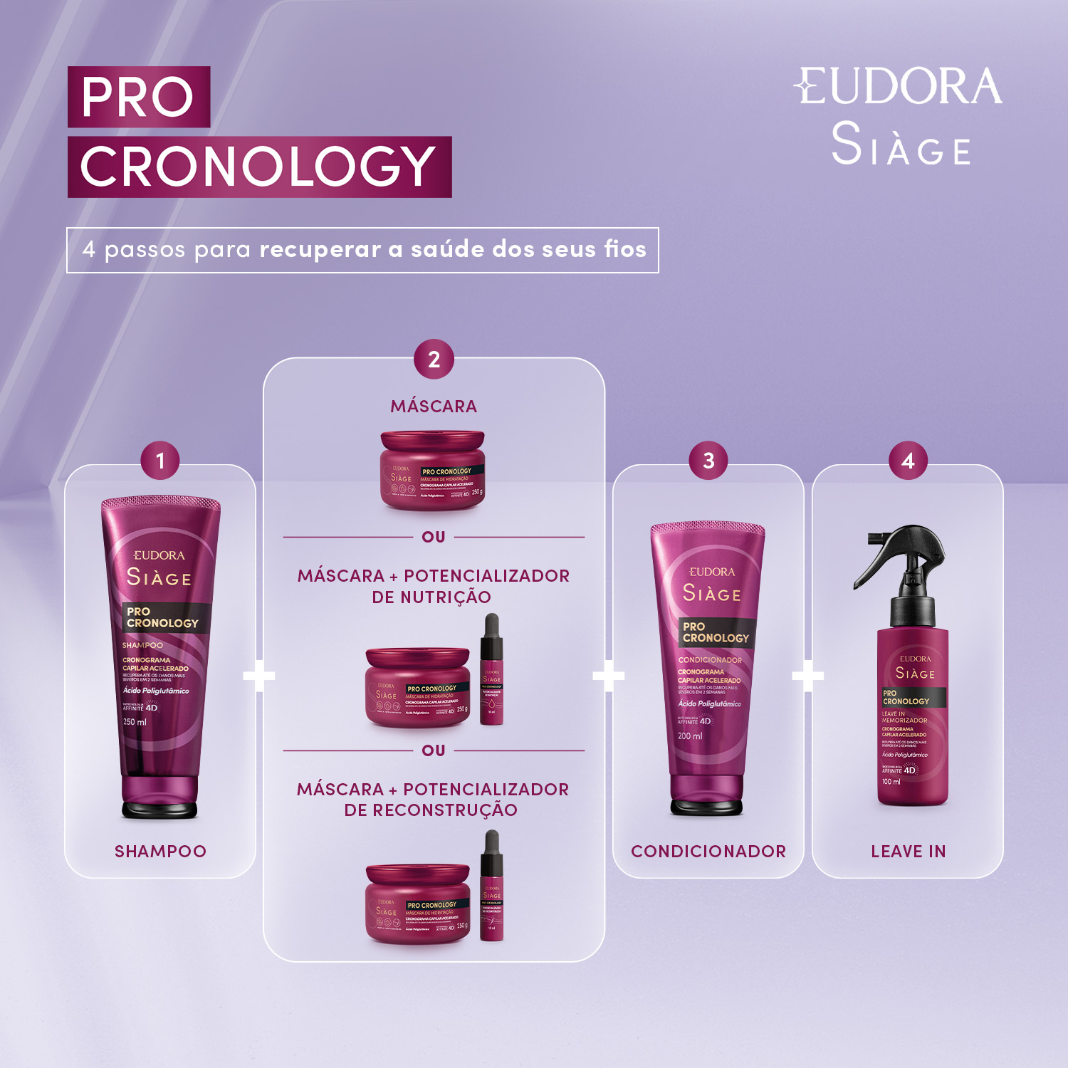 Máscara de Hidratação Siàge Pro Cronology 250g