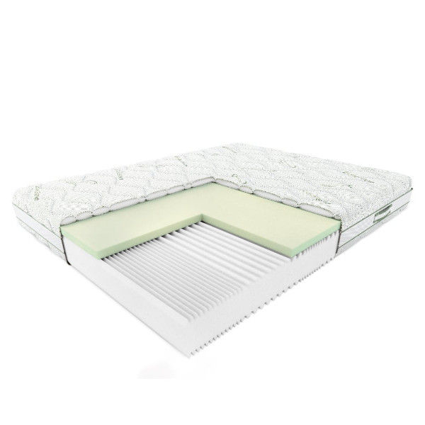 Materac Zorza Hilding 80x200 cm