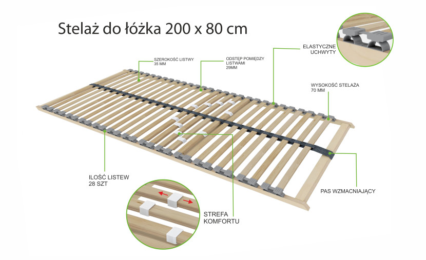 Stelaż wkład do łóżka ramowy 80 x200cm 28 list. z REGULACJĄ PREMIUM