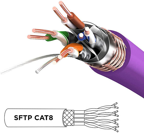 CAT8 PE 1m Câble Ethernet SFTP 2000MHz Transmission de données 40Gb Réseau LAN Internet Connecteurs en or RJ45 Duronic