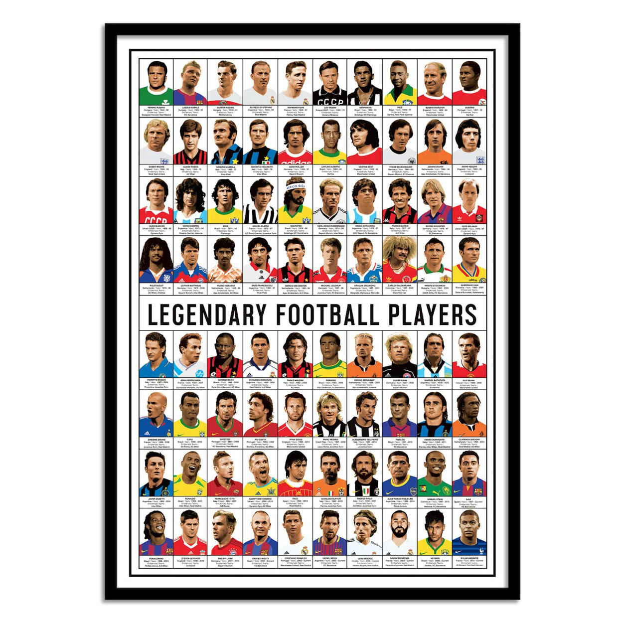 OLIVIER BOURDEREAU - LEGENDARY FOOTBALL PLAYERS - Affiche d'art 50 x 70 cm