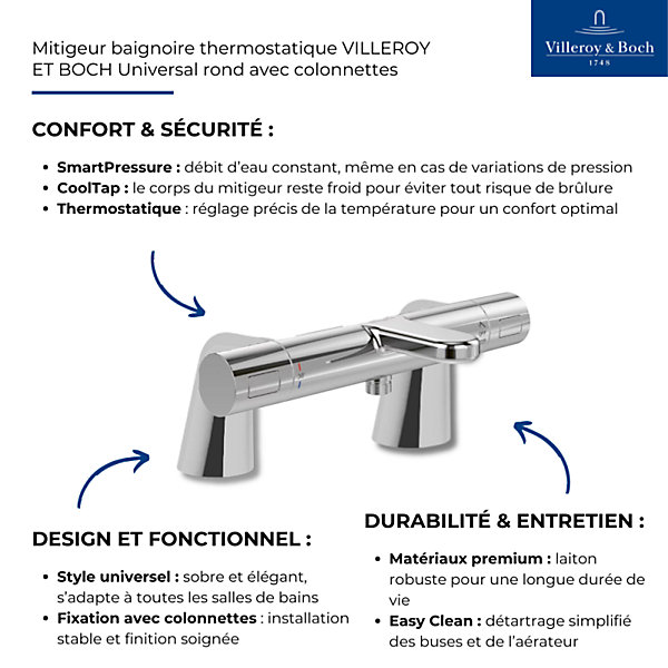 Mitigeur baignoire thermostatique VILLEROY ET BOCH Universal rond avec colonnettes
