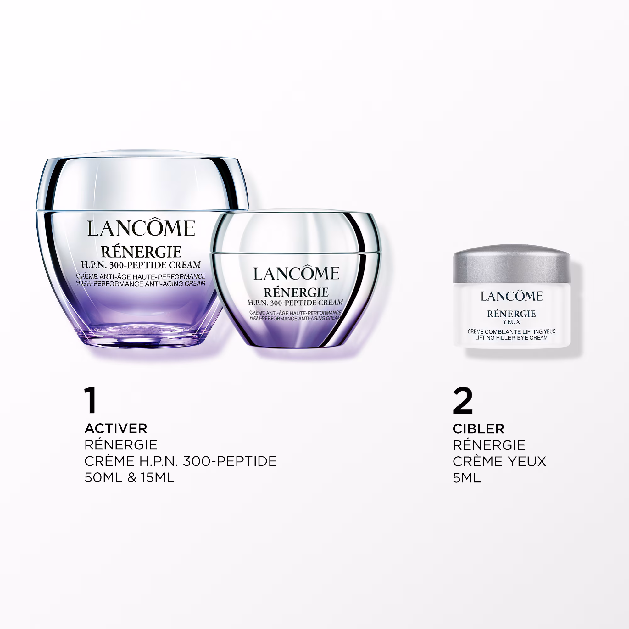 RENERGIECoffret - crème anti-âge haute performance + mini crème anti-âge + crème comblante lifting yeux