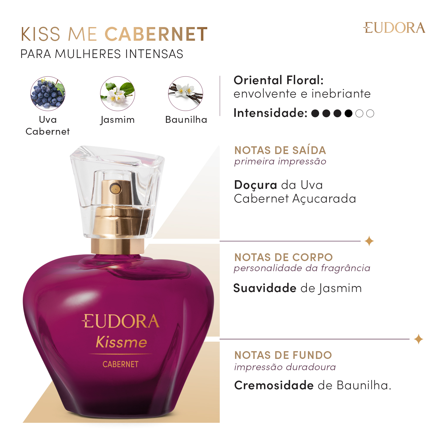 Eudora Kiss Me Cabernet Desodorante Colônia 50ml