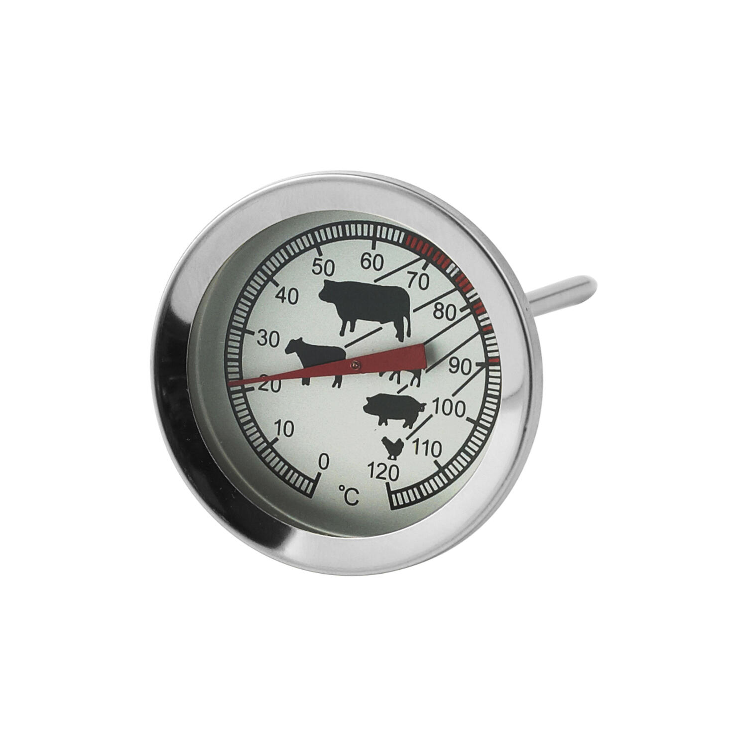 Stegetermometer