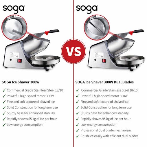 SOGA 2X Electric Ice Shaver Crusher Smoothie Maker 300W