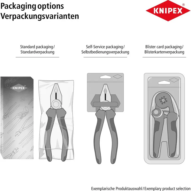 Zange TwinGrip