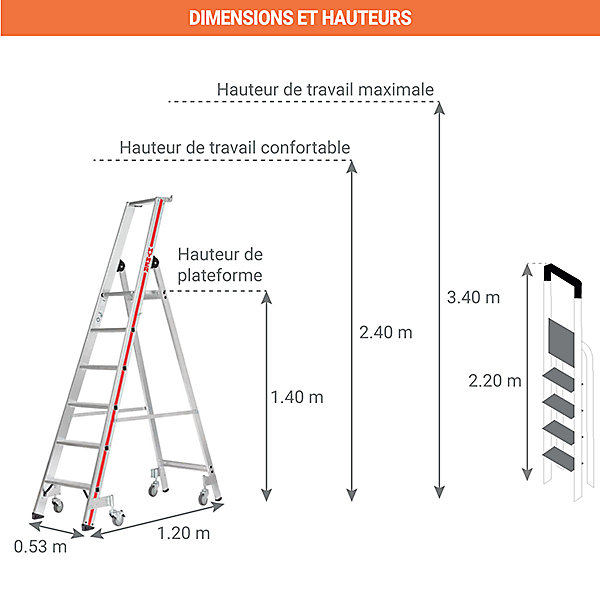 Escabeau simple roulant 5 marches - Hauteur max. de travail 3.40m - 822606