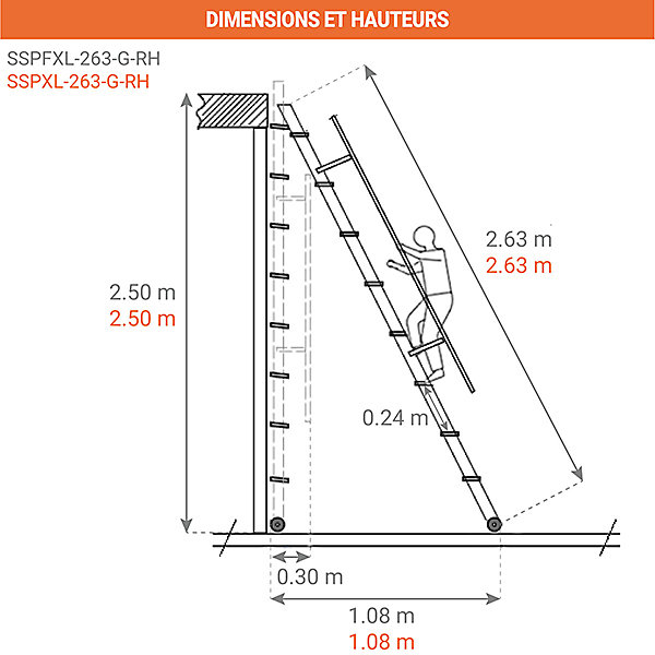 Echelle meunier rabattable acier - Marches bois - Hauteur à atteindre 2,50m - Coloris gris - SSPXL-263-G-RH