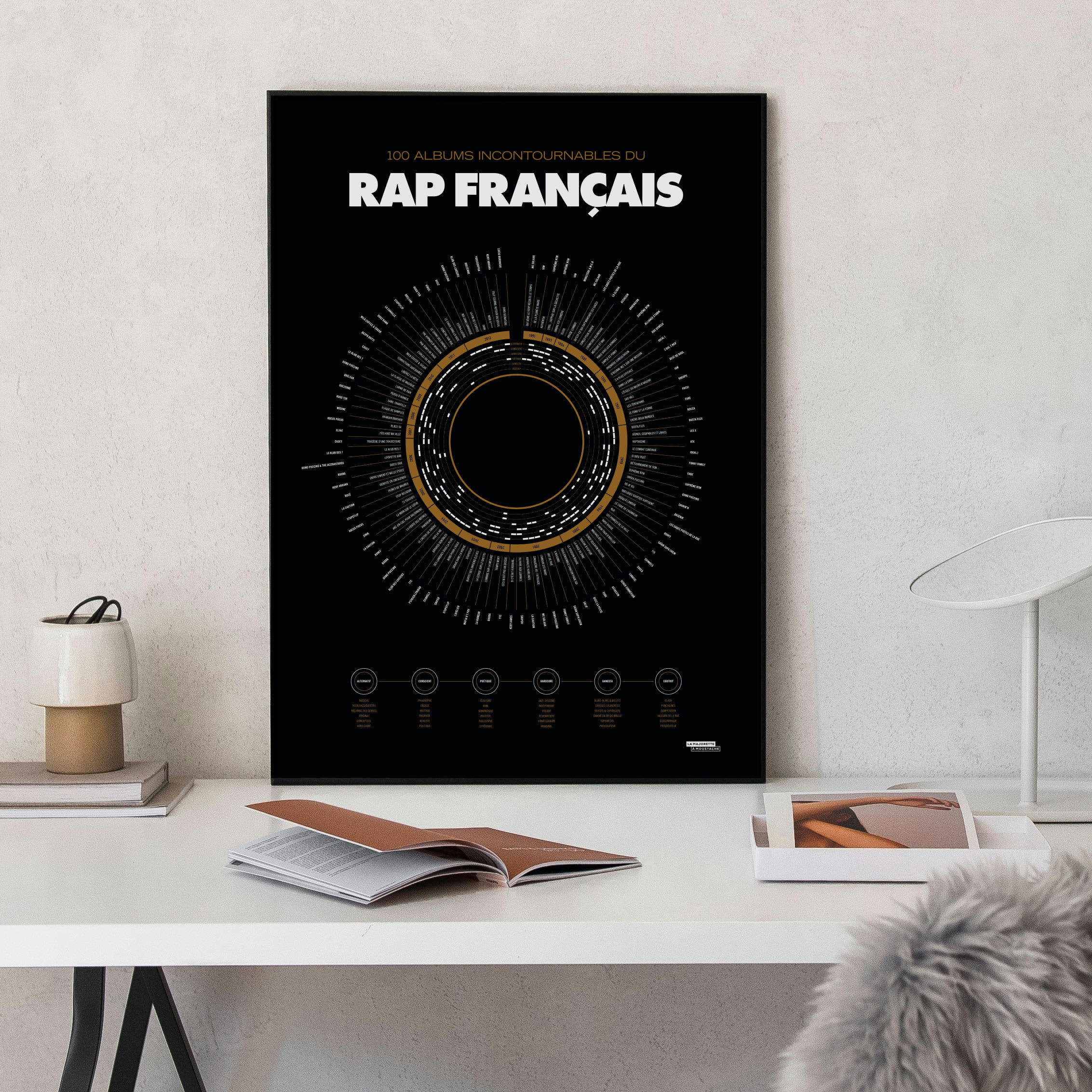 - Affiche d'art compilation du rap français 50 X 70 cm