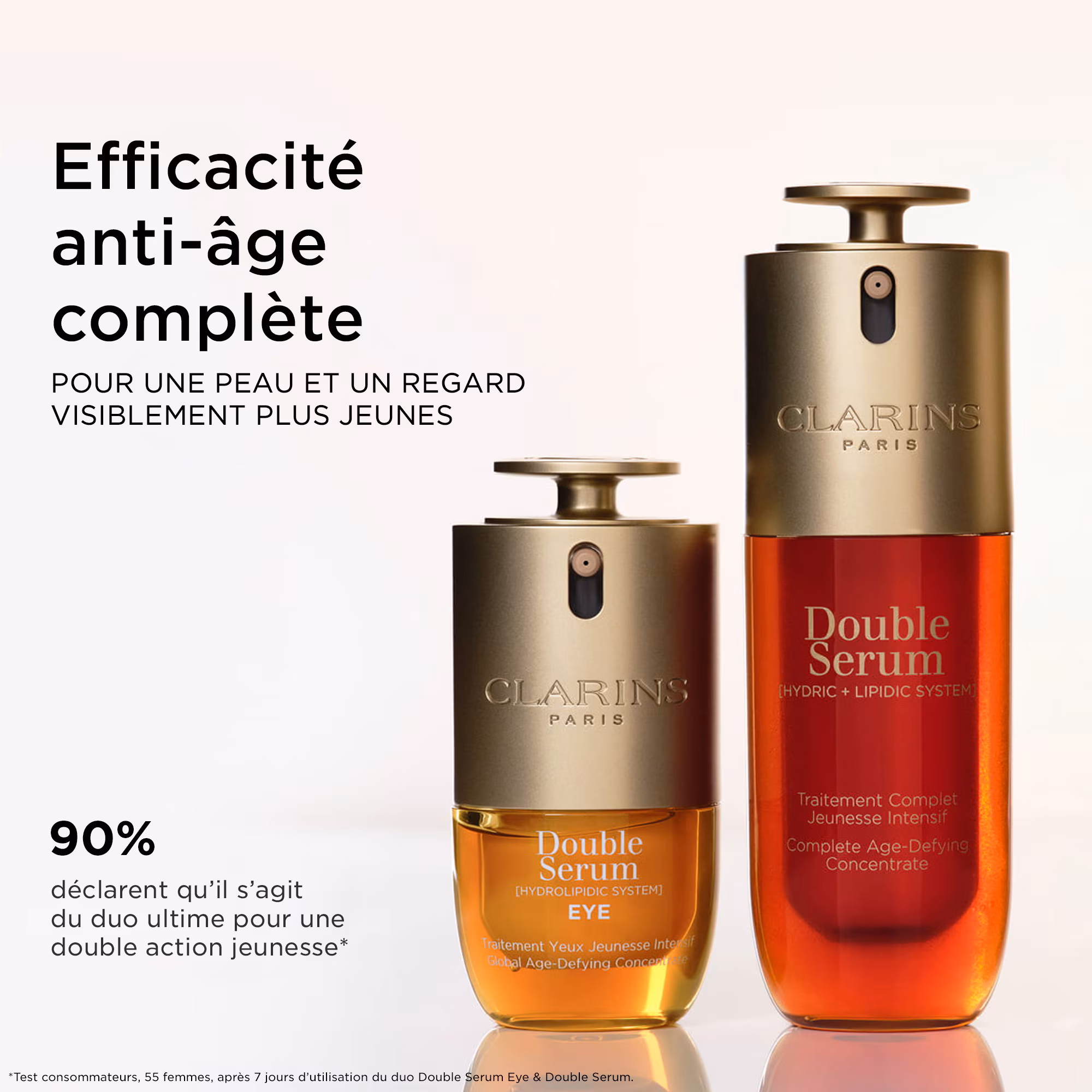 DOUBLE SERUMSérum contour des yeux