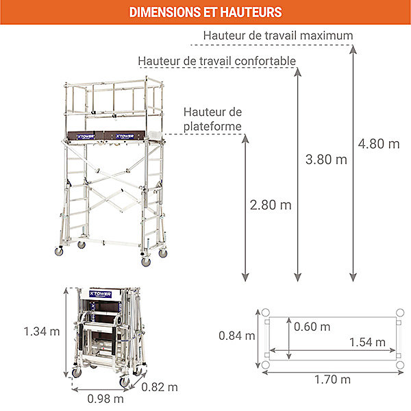Echafaudage avec kit chargement - Hauteur de travail max 4.80m - 22405530-20405100