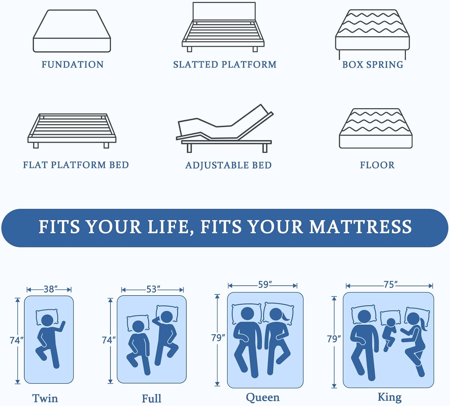 King Mattress in a Box, 12 Inch Cooling Gel Memory Foam Mattress for Pressure Relief & Deep Sleep, Medium Firm with Motion Isolation, CertiPUR-US Certified, Fiberglass Free