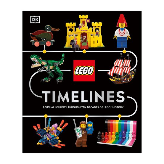 LEGO Timelines