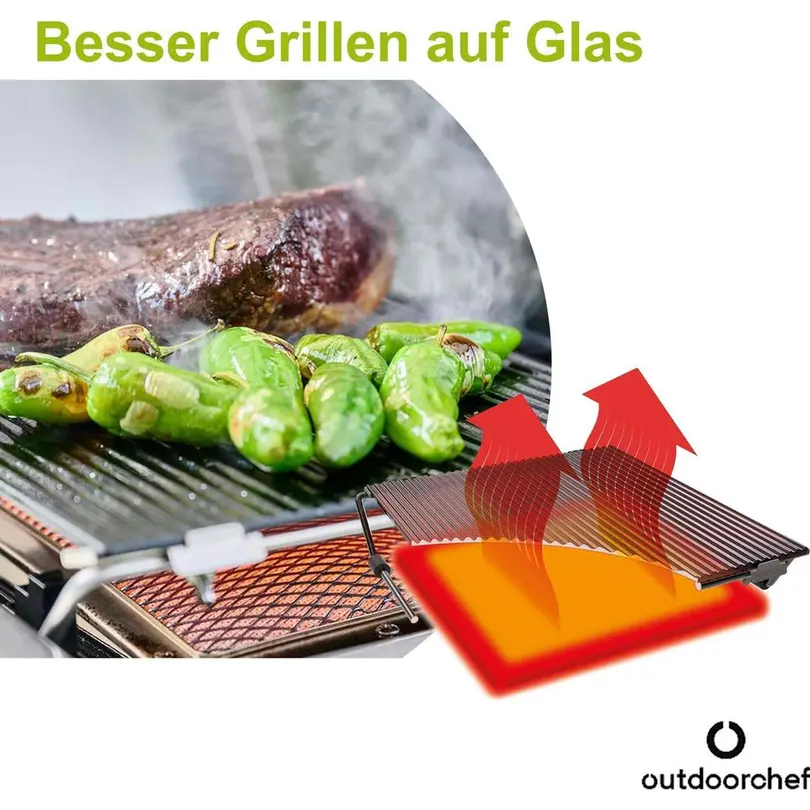 Grillplatte Lugano