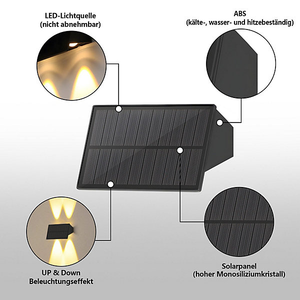 Lampes solaires NETTLIFE pour mur extérieur - 2 appliques solaires extérieures, éclairage extérieur, lumière blanche chaude