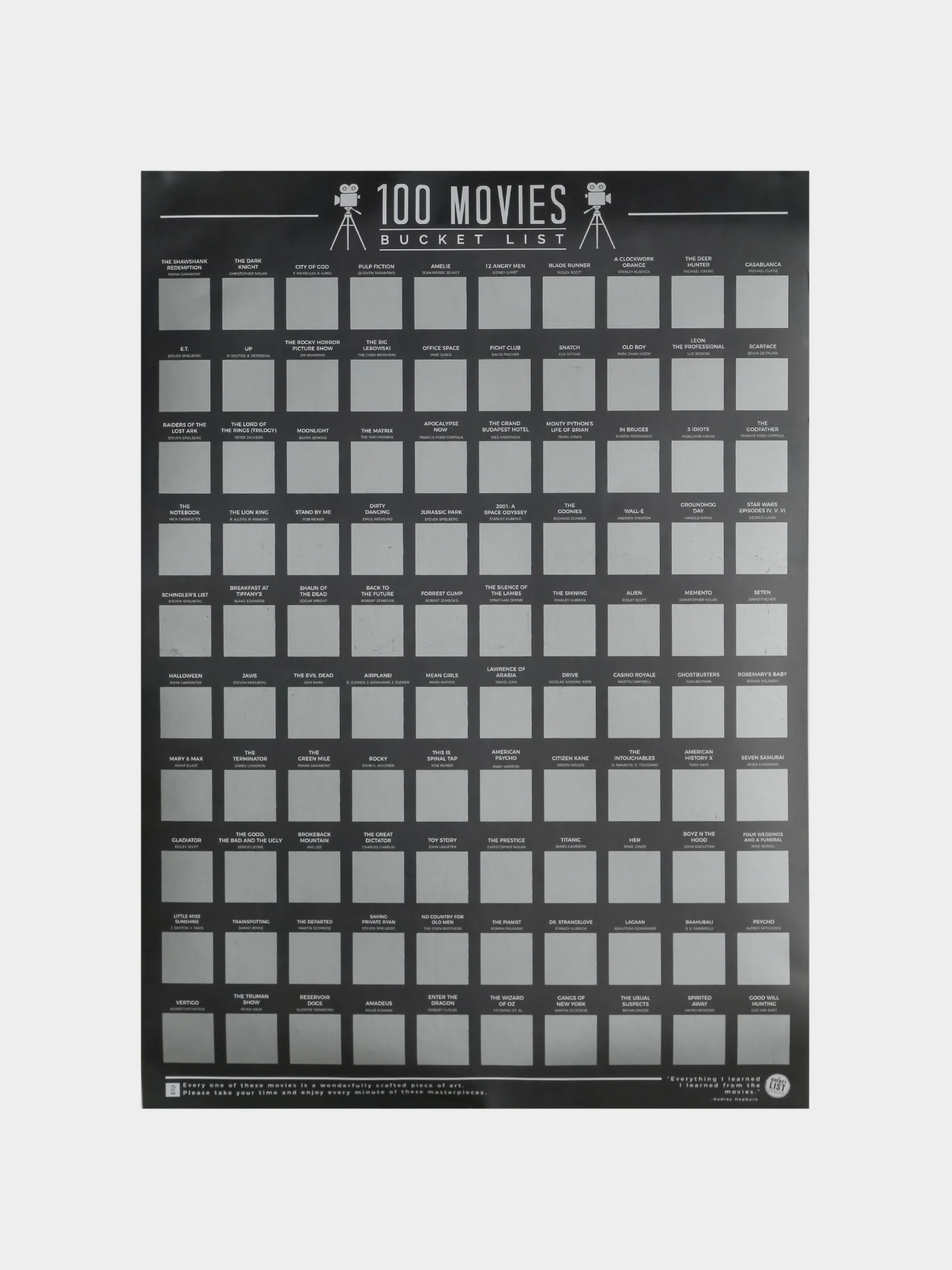 Bucket List Scratch Poster