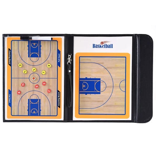 NNEOBA Basketball Coaching Clipboard Kit
