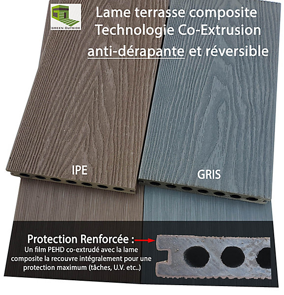 Lame de terrasse composite gris CoexProtect® L.260 x 15 cm