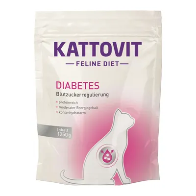Kattovit Diabetes