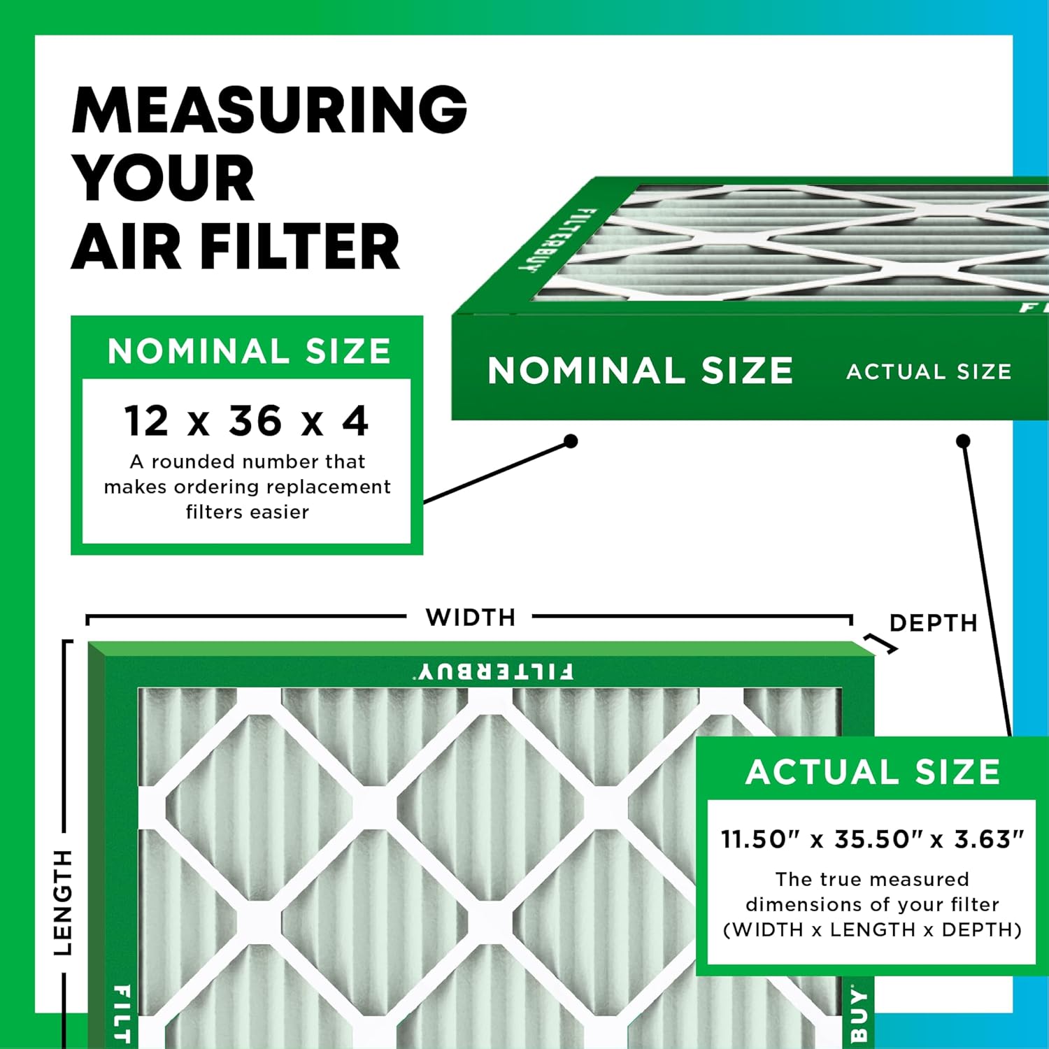Filterbuy 12x36x4 Air Filter MERV 8 Essential Dust & Allergy Defense (12-Pack), Electrostatic Pleated HVAC AC Furnace Filters Replacement, Made in USA (Actual Size: 11.50 x 35.50 x 3.63)