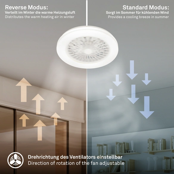 Leuchte, Ventilator, 49 W, weiß