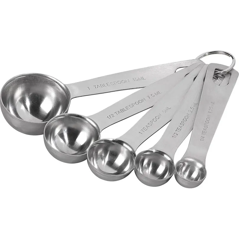 Messlöffel 5-teilig Tala