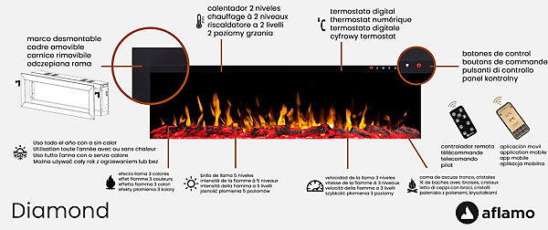 Cheminée électrique AFLAMO Diamond 128 - encastrable - 127x45x17 cm - cheminée LED avec chauffage 750/1500 W