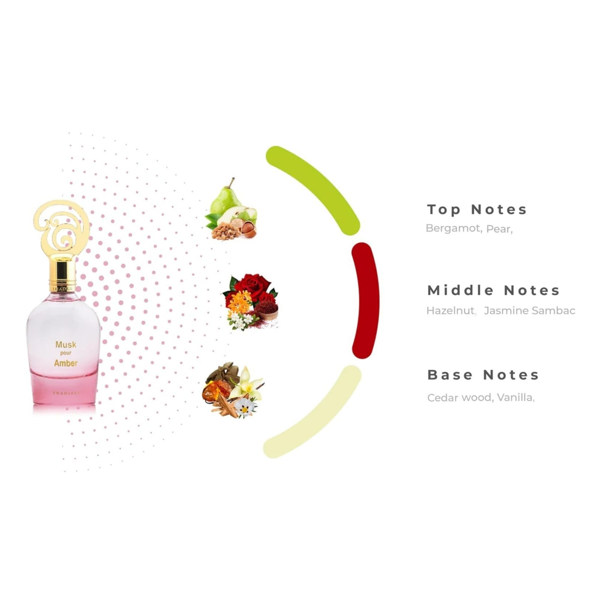 Khadlaj Perfumes Musk Pour Amber 100ml Eau de Parfum fragrance for Men & Women