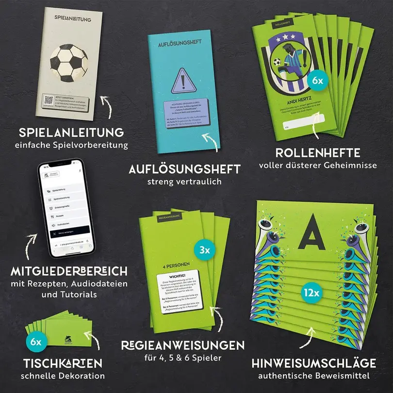 Kartenspiel Set bestehend aus verschiedenen Artikeln Fatales Fussballfinale