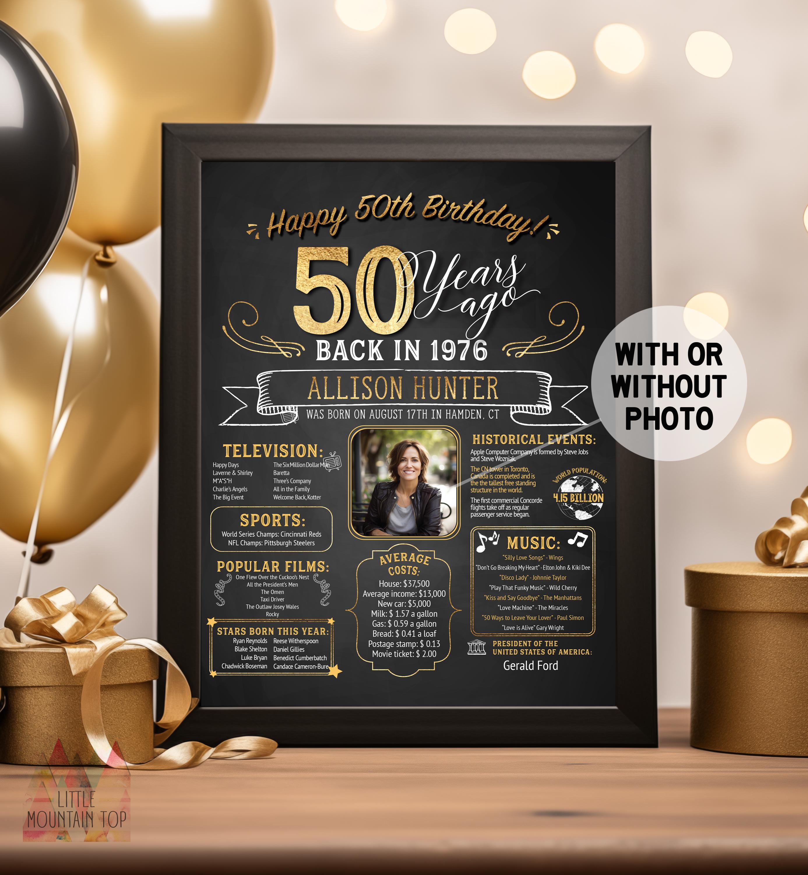 50th Birthday Poster. 50th Birthday Chalkboard. 50th Birthday Board. Back in 1976. 50th Birthday Banner. 50th Birthday Sign. 1976 Birthday
