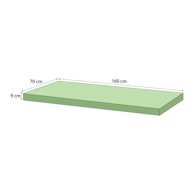 Matratze Blend