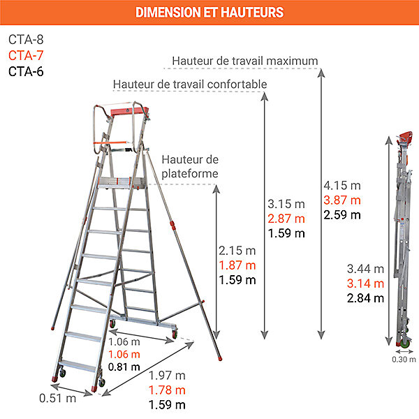 Escabeau roulant 7 marches - Hauteur de plateforme: 1.87m - Hauteur atteignable: 3.87m - CTA-7
