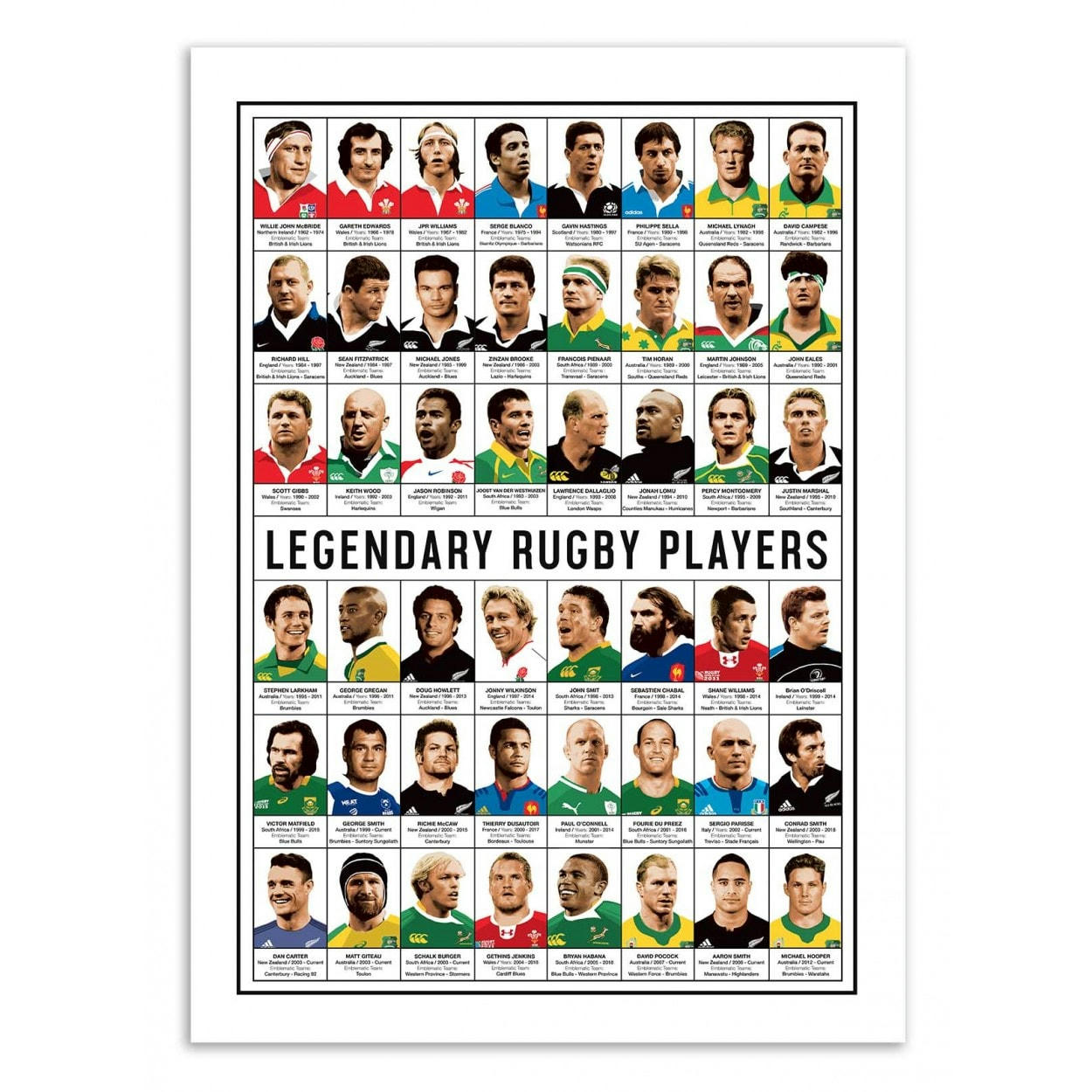 OLIVIER BOURDEREAU - LEGENDARY RUGBY PLAYERS - Affiche d'art 50 x 70 cm