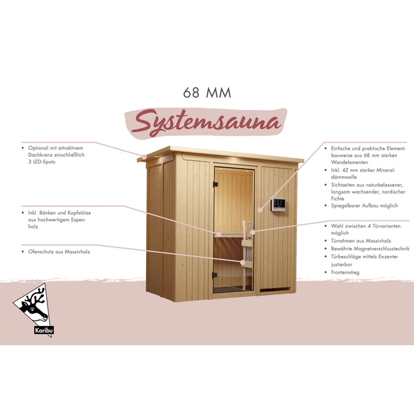 Sauna »Pärnu«, für 2 Personen, ohne Ofen