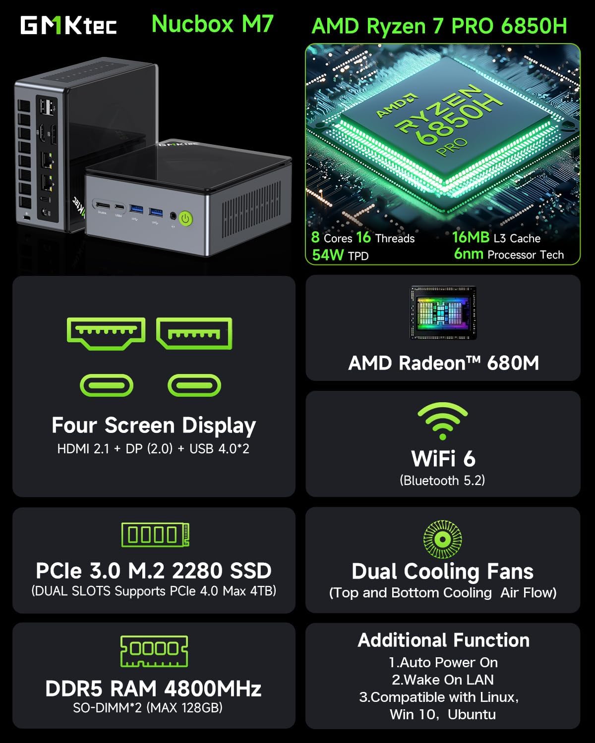 GMKtec Mini PC Gaming  M7 AMD Ryzen 7 PRO 6850H (8C/16T 4.70Ghz) Dual NIC LAN 2.5G Desktop Computer  32GB DDR5 RAM + 512GB Hard Drive PCle SSD  Dual USB4  HDMI 2.1  USB-C