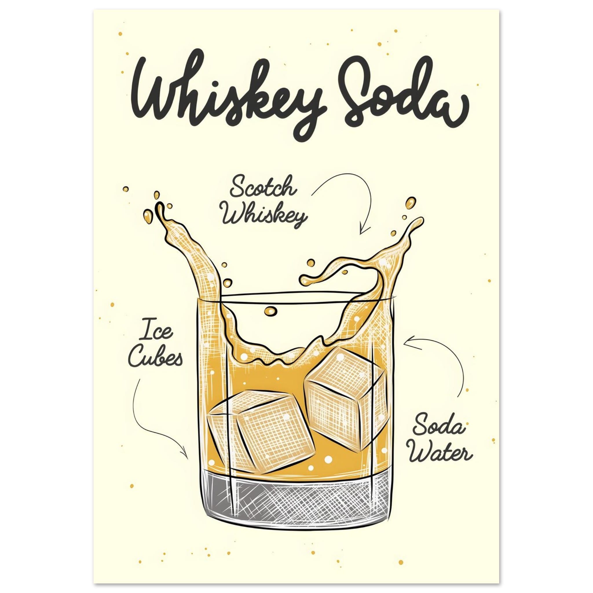 Artfulprints Whiskey Soda cocktail – Illustratie  poster A4 21x29.7 cm